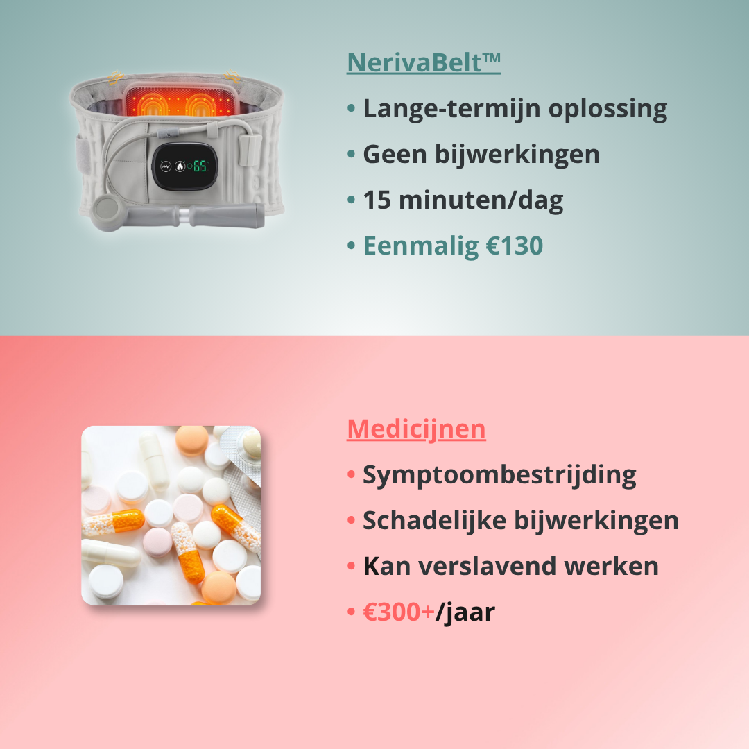 NerivaBelt™ - 4-in-1 rugmassager